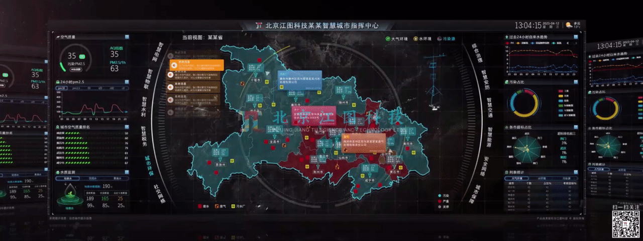 北京江图科技某某智慧城市指挥中心-城市环保（图ZMzM3OTE0Mzg0） - 软件界面 - 站酷设计师北京江图科技原创素材 - 站酷ZCOOL