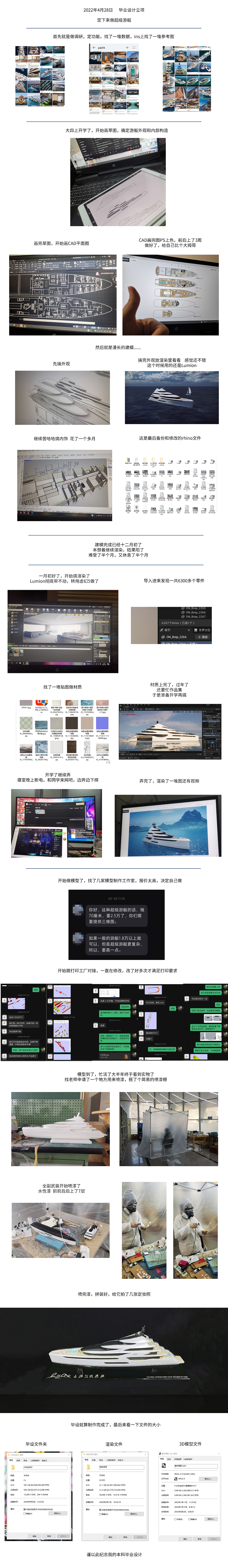 #2023青春答卷#毕业设计丨“Luan”文旅超级游艇