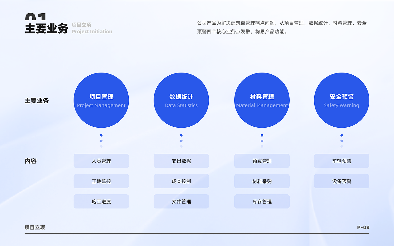 UI 作品集（图ZMzA0NTAwMTMy） - 其他UI - 站酷设计师路一亿原创素材 - 站酷ZCOOL