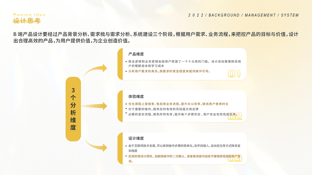 育之心B端后台管理系统