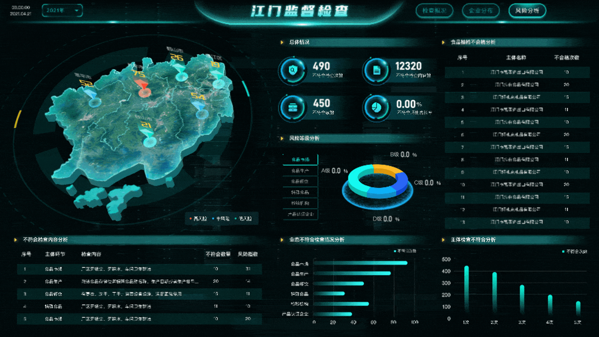 2023-2024作品集（图ZMzYzMDg1NjA0） - APP界面 - 站酷设计师萝卜丝儿Sherry原创素材 - 站酷ZCOOL