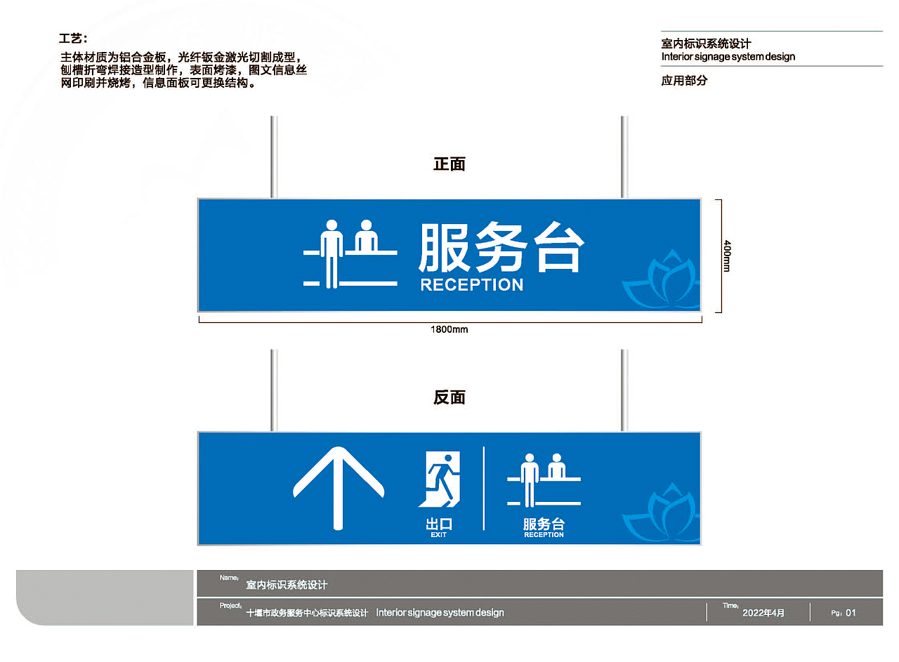 市民服务中心导视方案