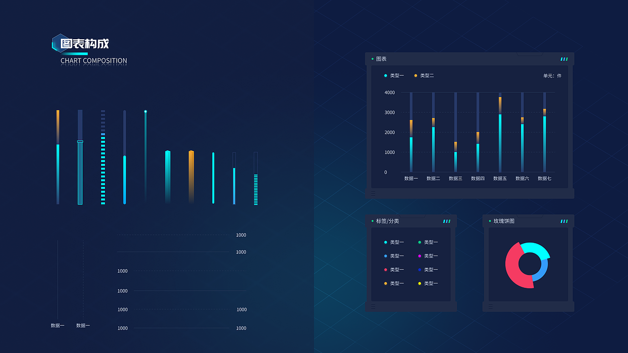 B端UI作品集、SAAS、PAD