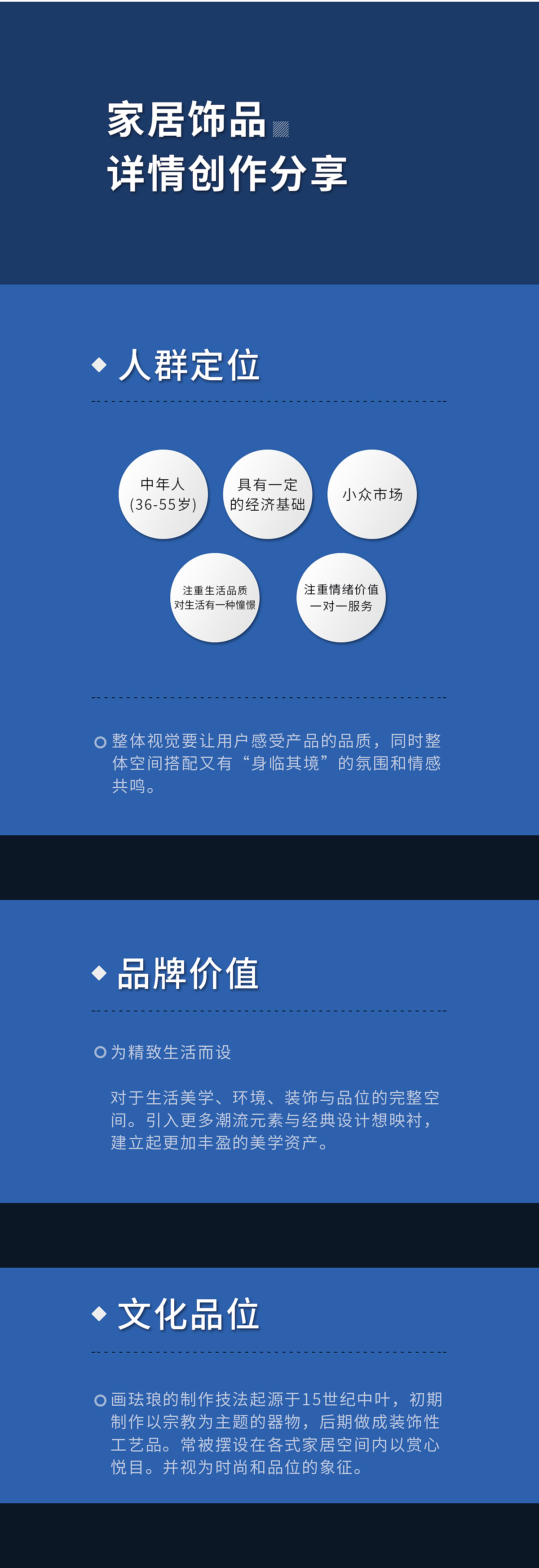 家居饰品:装饰画详情页分享