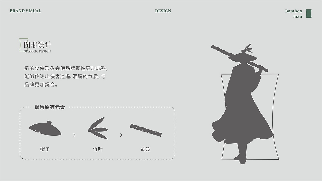 小李白 ╳ 竹少侠竹酒品牌全案策划设计(图ZMzEyODg2OTI4) - 品牌 - 站酷设计师小李白广告策划原创素材 - 站酷ZCOOL