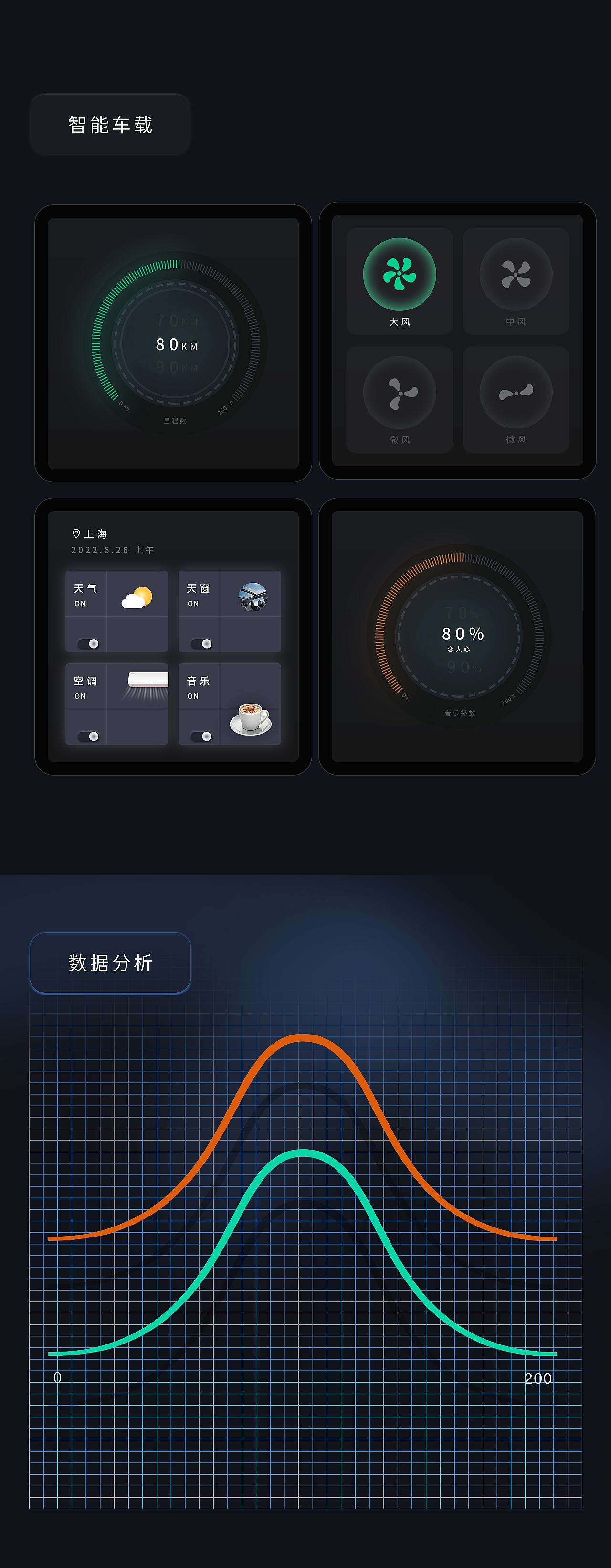 旅游app（图ZMzMzODU2MjA0） - 软件界面 - 站酷设计师Z61436957原创素材 - 站酷ZCOOL