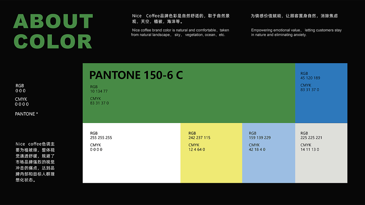 nice coffee 品牌设计-nice coffee brand design（图ZMzA5MzMzNTg4） - 品牌 - 站酷设计师ProverOfficeLab原创素材 - 站酷ZCOOL