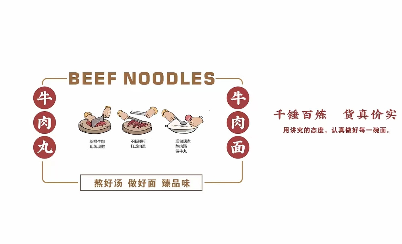 仟六牛肉面品牌设计（图ZMzIwNTE3OTEy） - 包装 - 站酷设计师行客品牌设计原创素材 - 站酷ZCOOL