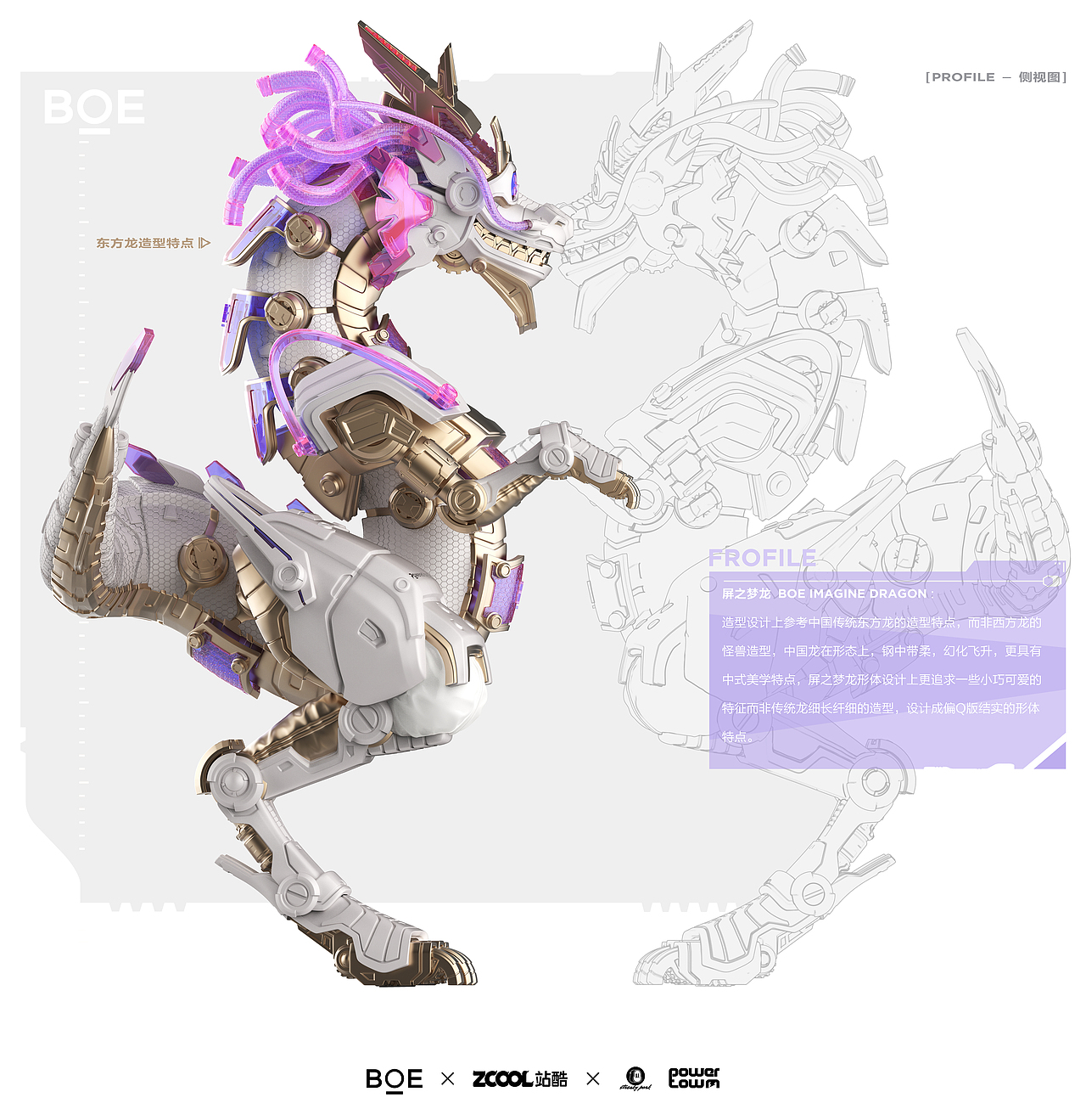 【你好 BOE】- BOEMAN - 龙腾世纪京东方