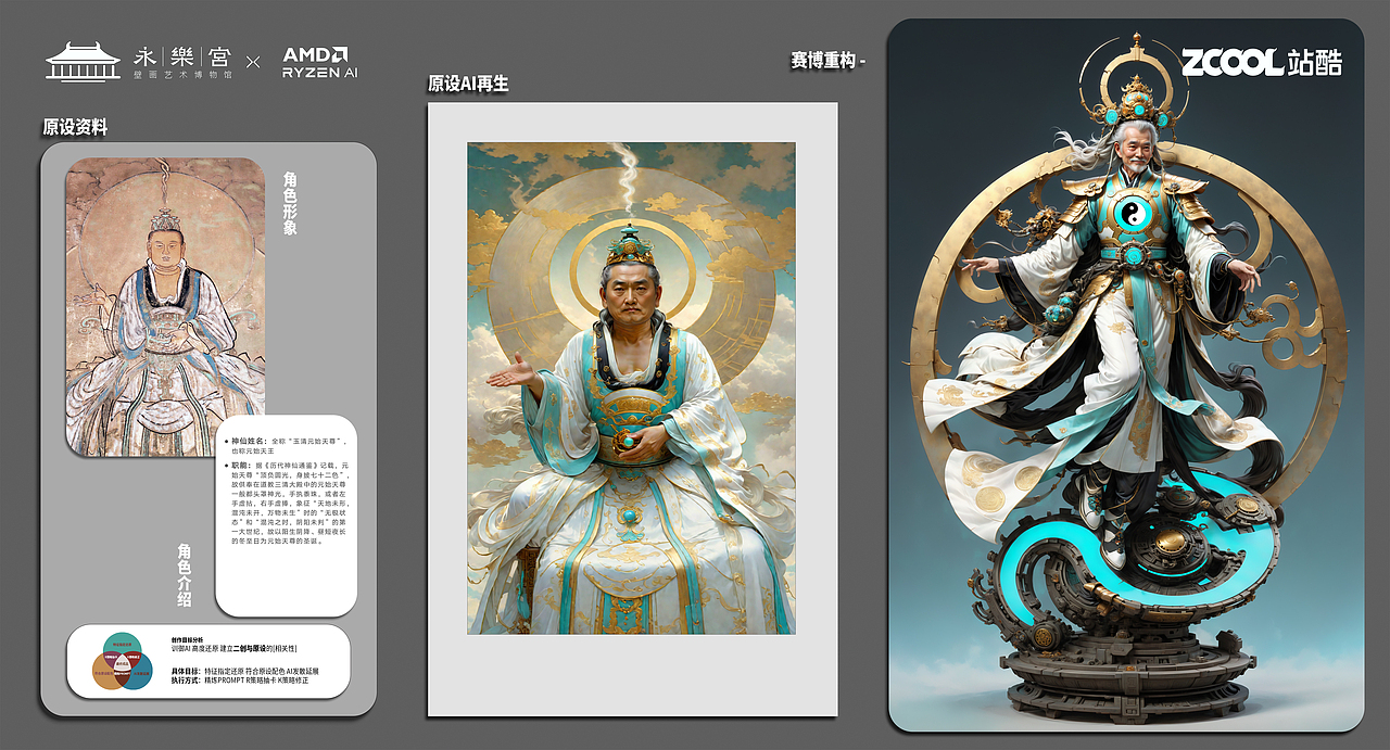 朝元群仙 赛博集结（图ZMzU4NTE3NTky） - AI作品 - 站酷设计师鲨鱼丹原创素材 - 站酷ZCOOL