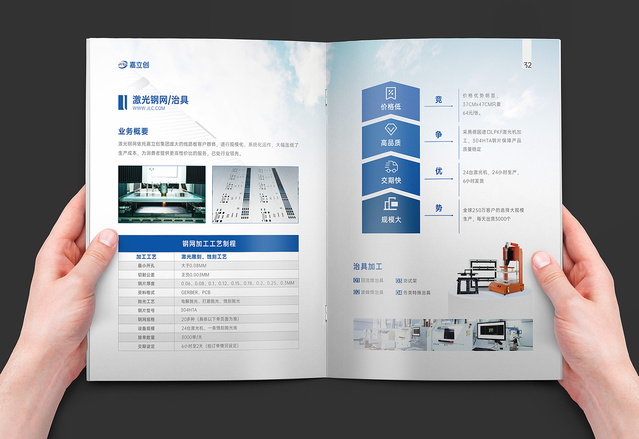 集团宣传手册（图ZMzE1OTExMTU2） - 书籍/画册 - 站酷设计师天正品牌策划原创素材 - 站酷ZCOOL
