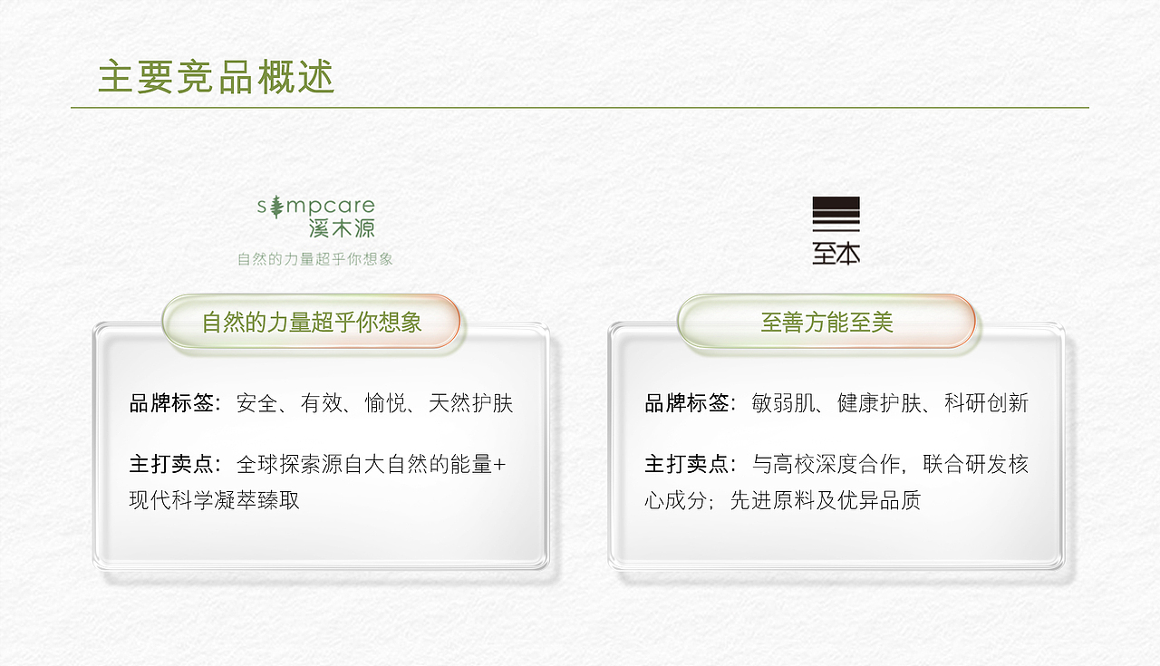 2022年英树品牌升级