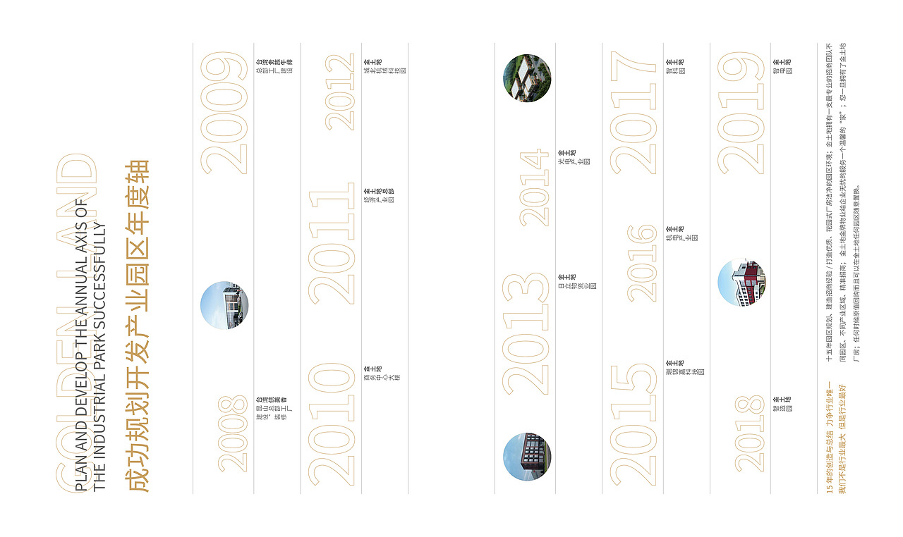 金土地 I 地产品牌画册（图ZMzMxMjE3MTA0） - 书籍/画册 - 站酷设计师造像原创素材 - 站酷ZCOOL