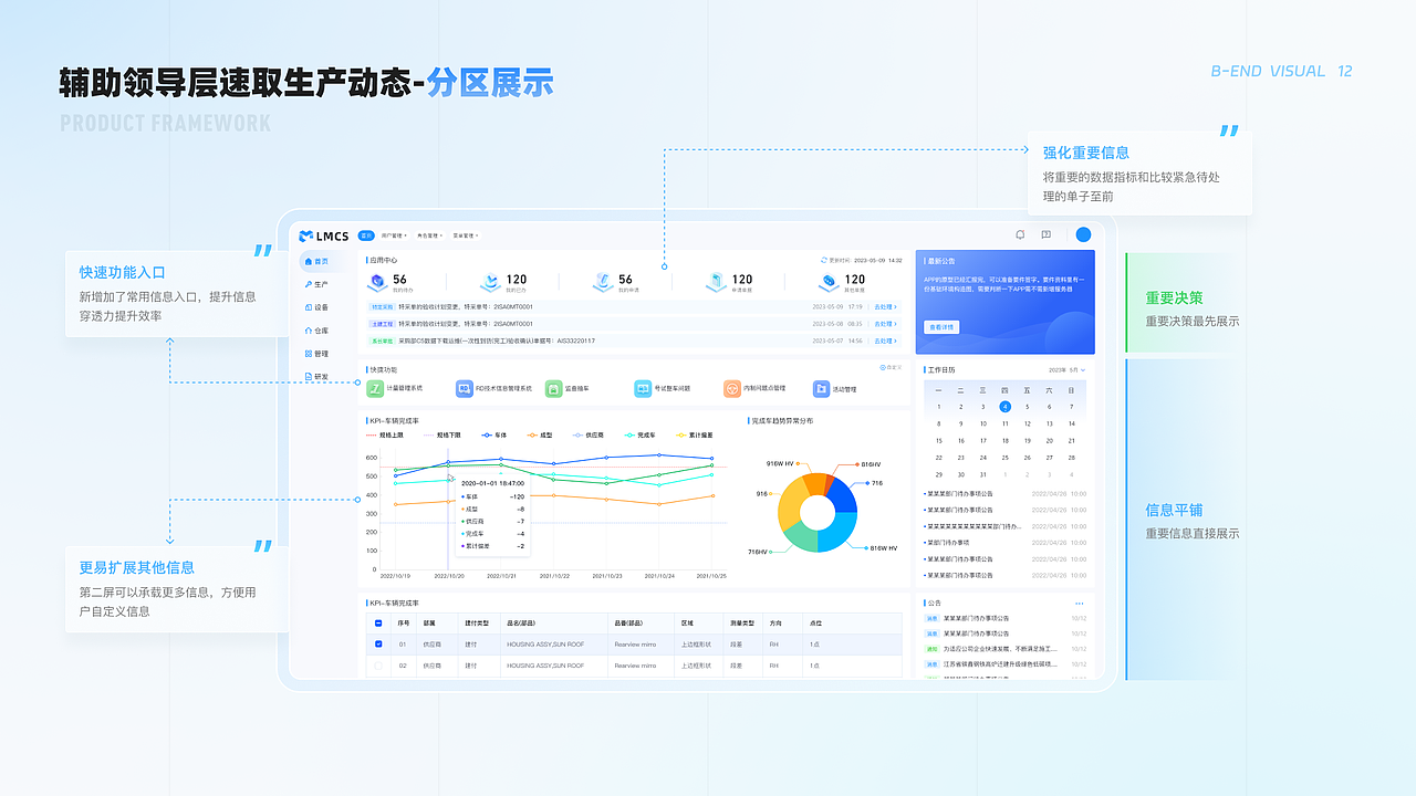 2022-2023UI作品集（图ZMzYzNTMzNzA4） - APP界面 - 站酷设计师不喝奶茶_原创素材 - 站酷ZCOOL