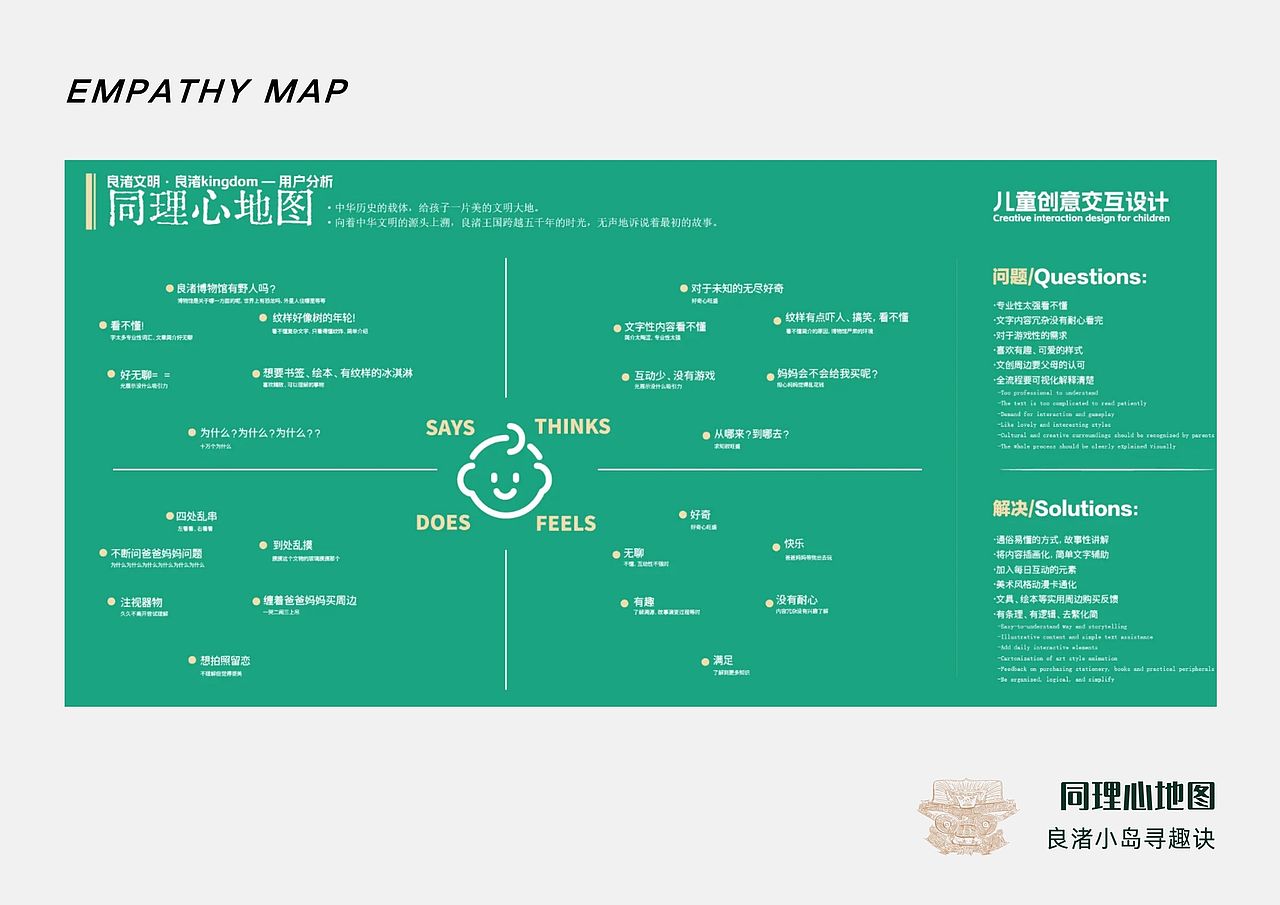 良渚小岛寻趣诀(小组合作)