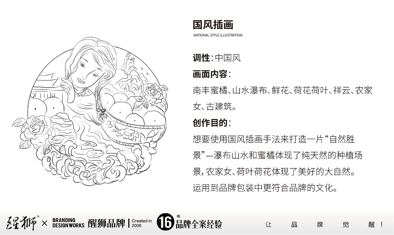 【醒狮】- 潘高寿酵素国风包装创作（图ZMzUwMDI0NzI0） - 包装 - 站酷设计师醒狮品牌文化传播原创素材 - 站酷ZCOOL