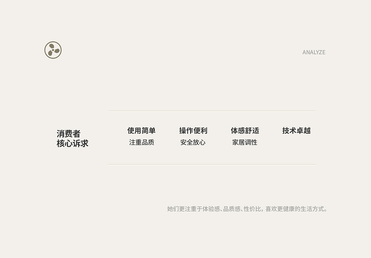 桌面风扇详情全案分享（图ZMzQ2NjM5MDk2） - 电商 - 站酷设计师曹帅啊原创素材 - 站酷ZCOOL