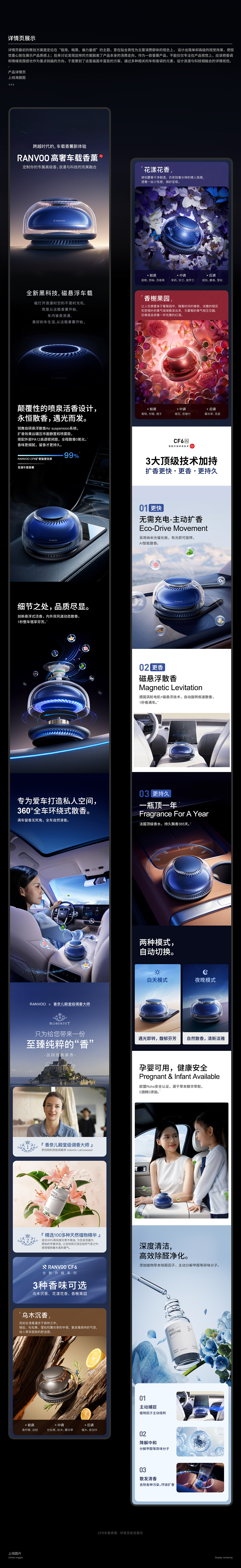 RANVOO 车载香薰视觉全案