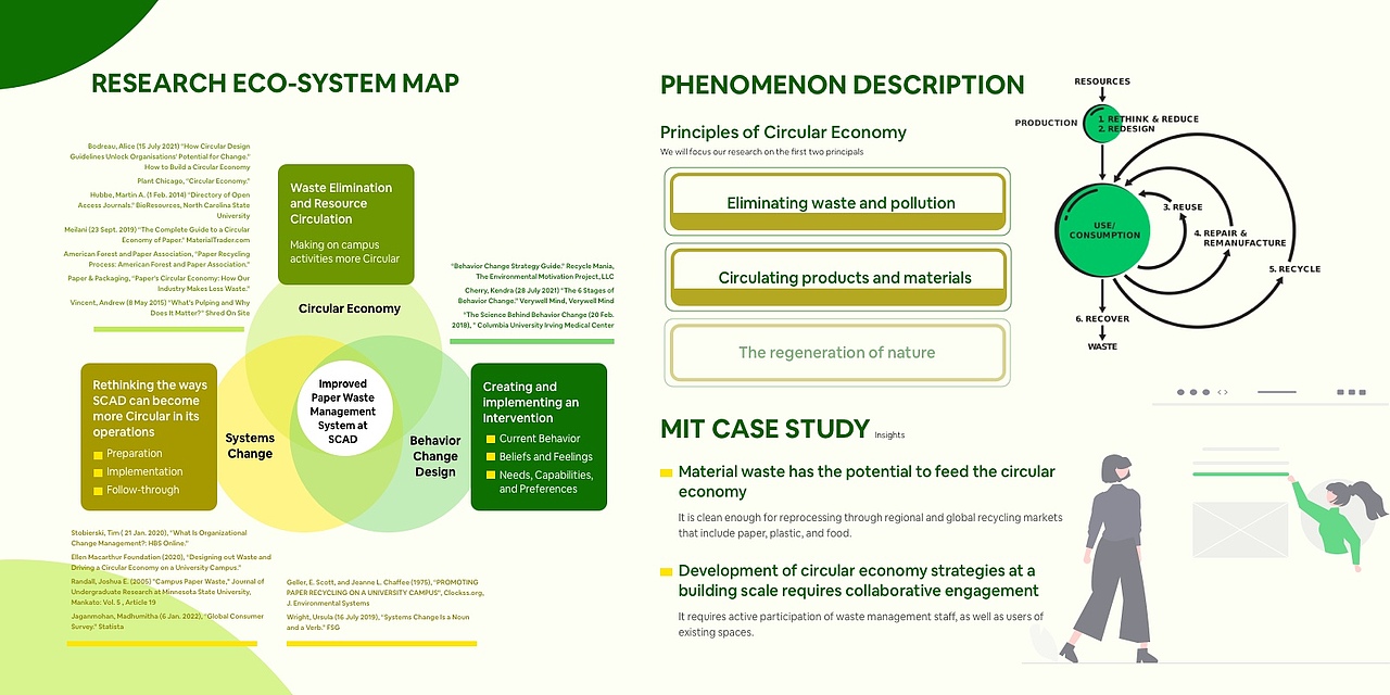 2022产品作品集（图ZMzI1ODEzNzcy） - 其他 - 站酷设计师夏喃呢原创素材 - 站酷ZCOOL