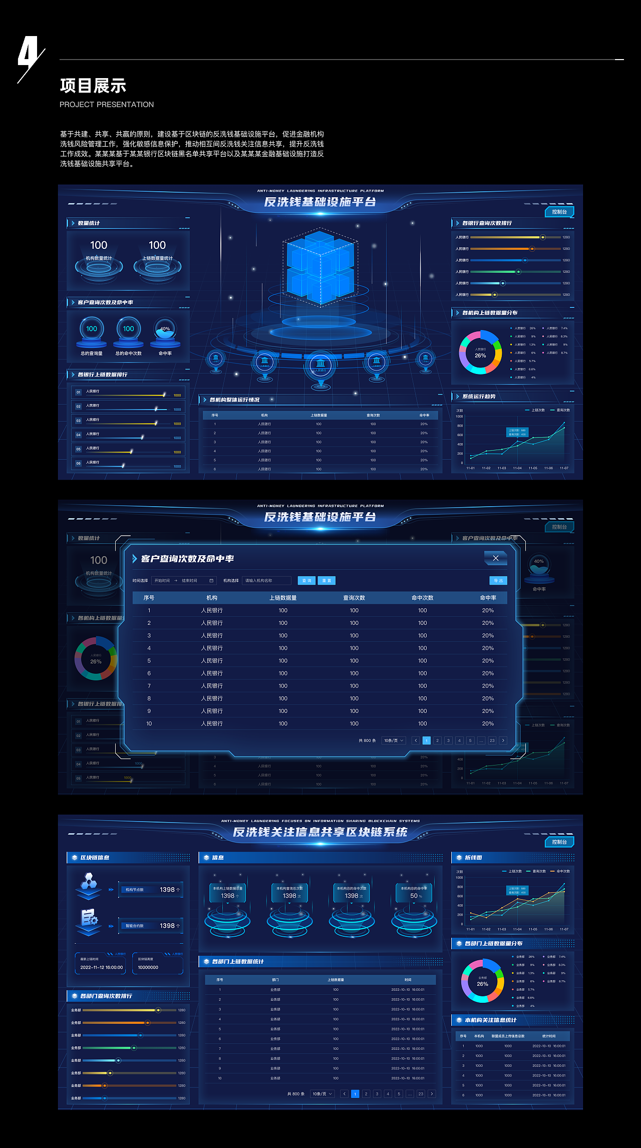 2022-2023作品集总结