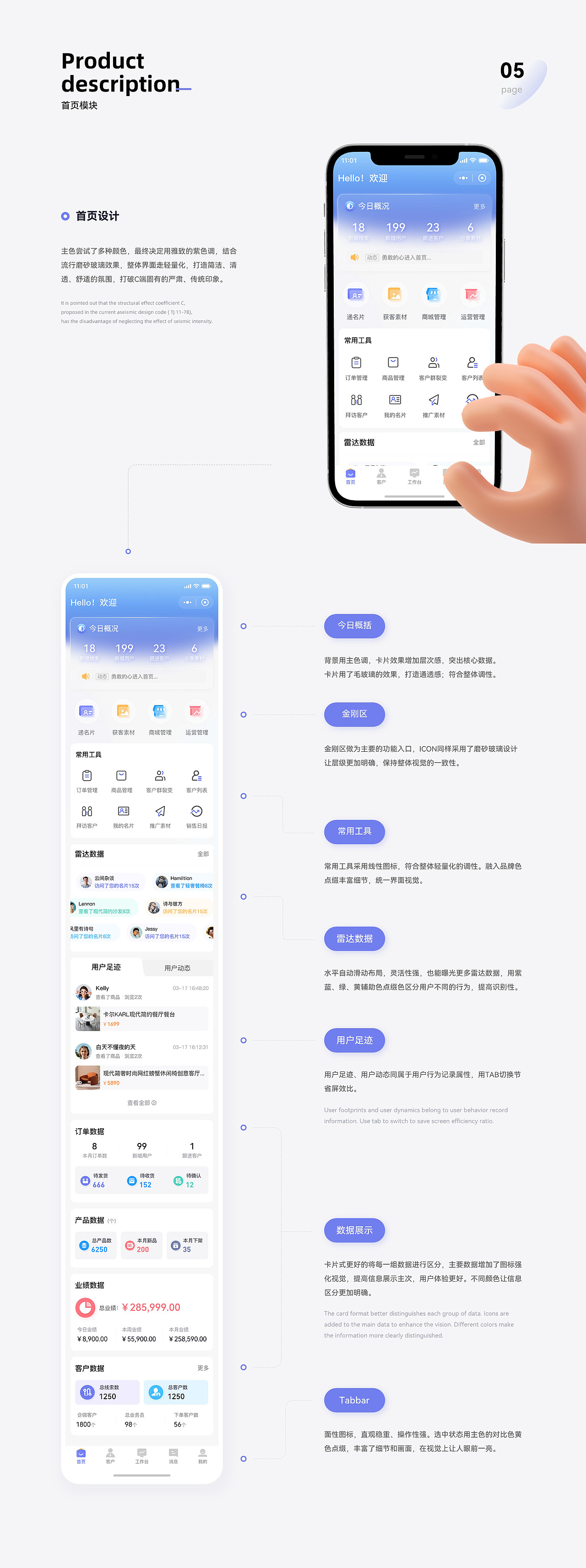 B端SASS平台-移动端（图ZMzA0NzcwMDQ0） - APP界面 - 站酷设计师橙子Seven原创素材 - 站酷ZCOOL