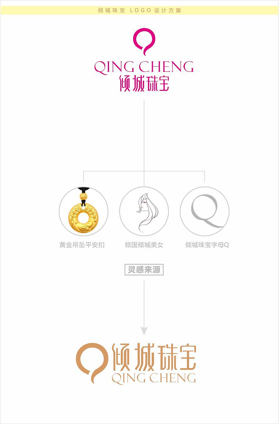 新鮮出爐高端珠寶LOGO一款（圖ZMzIyODY5MzU2） - Logo - 站酷設(shè)計(jì)師視覺大使原創(chuàng)素材 - 站酷ZCOOL