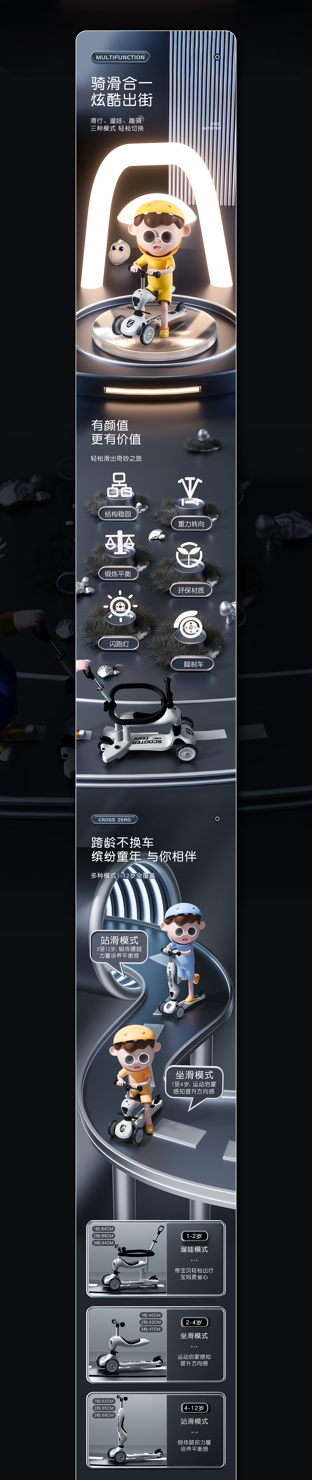 三合一滑板车详情*2