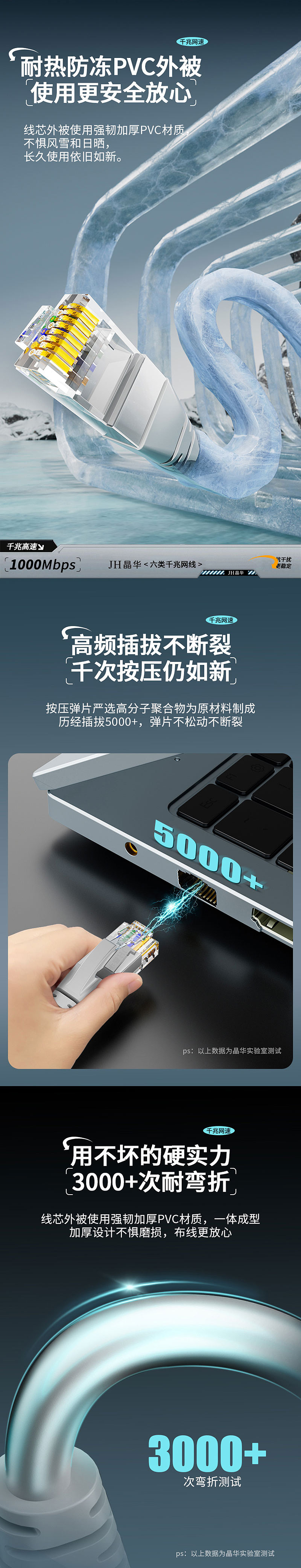 JH/晶华 2023年底终结 C4D3C产品渲染合集 {网线 ....}（图ZMzU4MTkwMjcy） - 产品 - 站酷设计师球枚纸原创素材 - 站酷ZCOOL