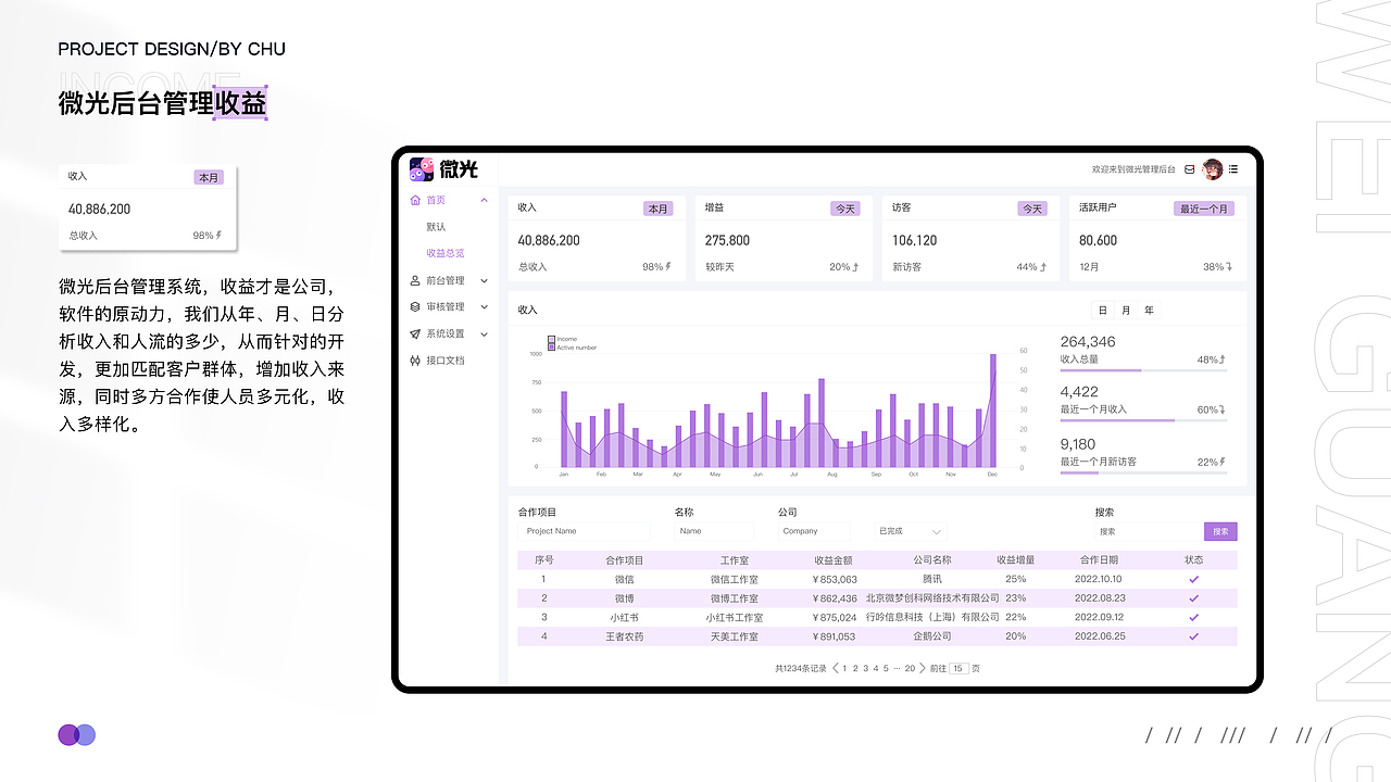UI作品集（图ZMzM2NDQyNzM2） - APP界面 - 站酷设计师苏千言原创素材 - 站酷ZCOOL