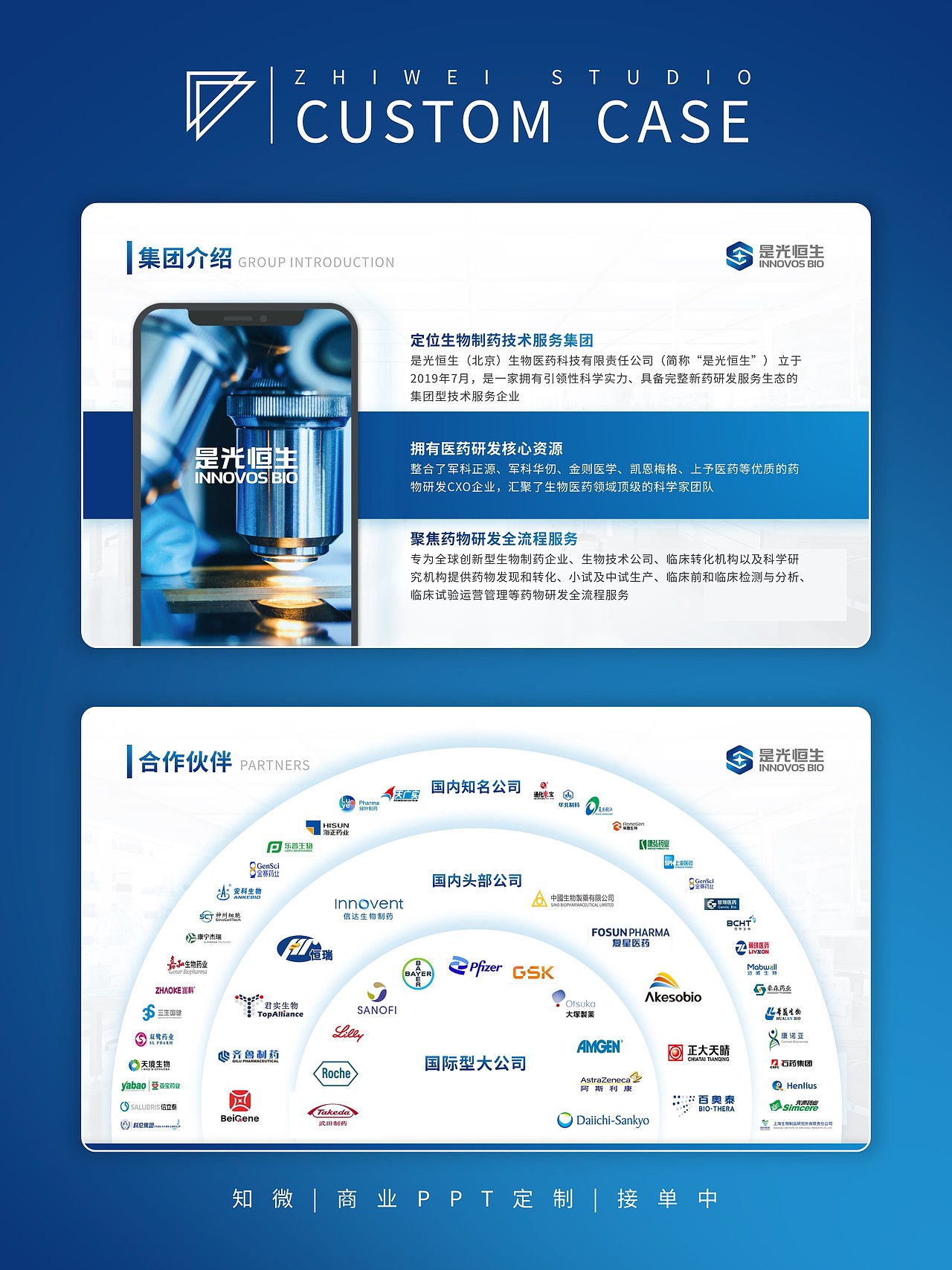 企业介绍PPT定制 | 医药供应链上游公司业务介绍