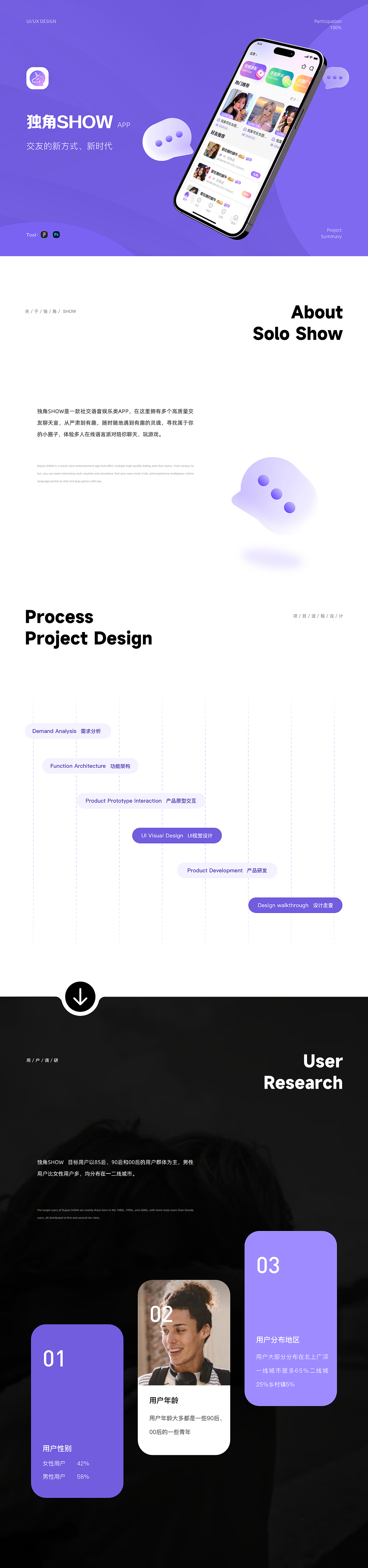 社交类语音APP（图ZMzU5NDg3NzIw） - APP界面 - 站酷设计师H煊煊原创素材 - 站酷ZCOOL