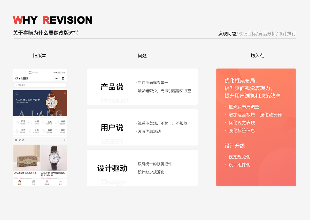 喜赚小程序（图ZMzAwMjcyMTA0） - APP界面 - 站酷设计师iioioioi原创素材 - 站酷ZCOOL