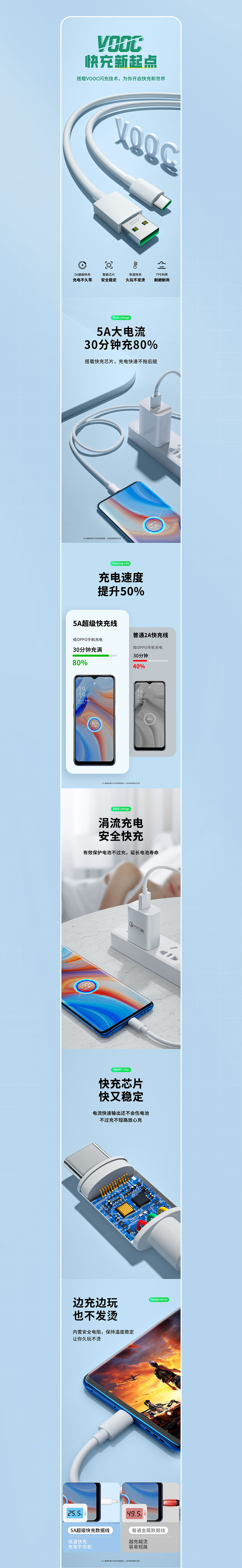 详情页（图ZMzAyNzk5NTUy） - 电商 - 站酷设计师Young小海原创素材 - 站酷ZCOOL