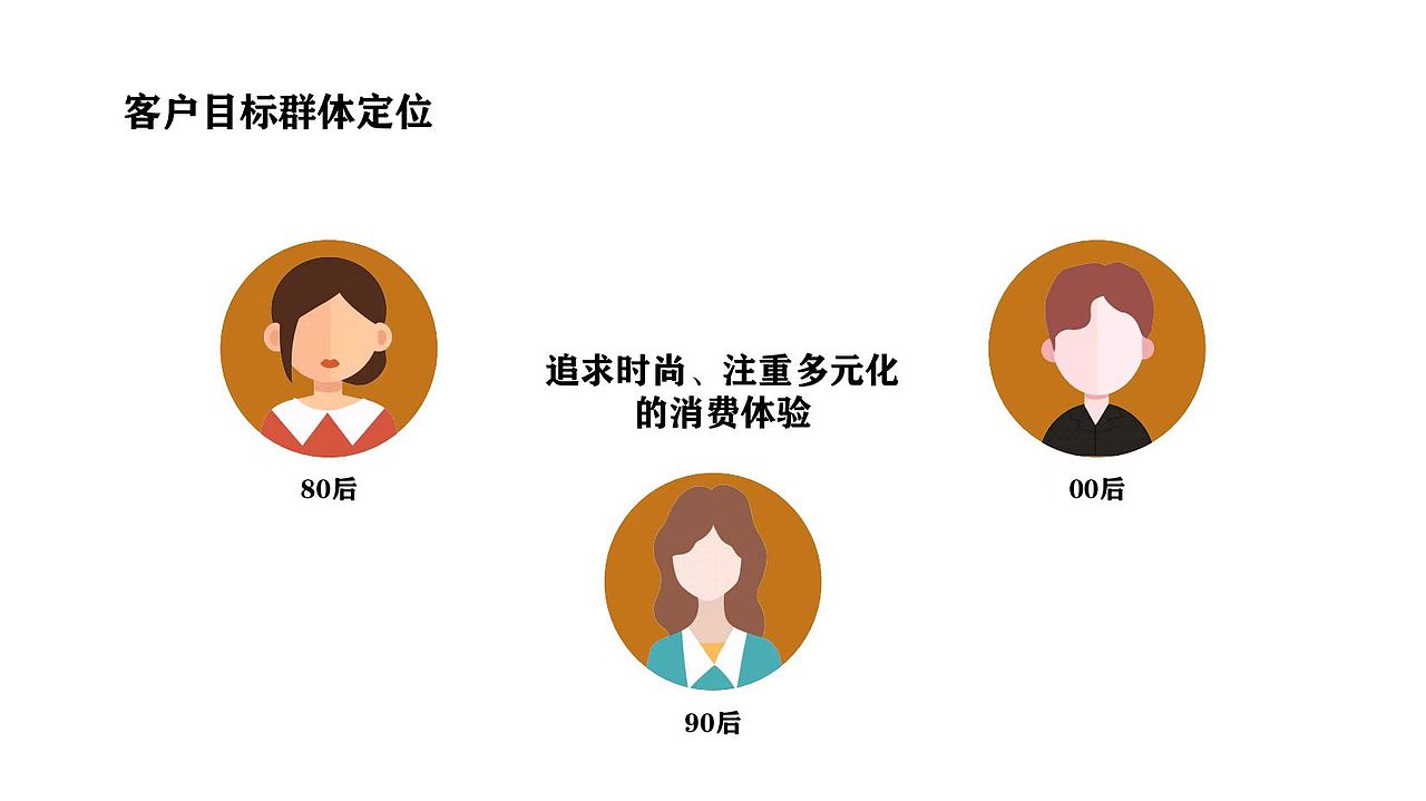 爆栗狂品牌IP设计（图ZMzAxODcyOTg0） - IP形象 - 站酷设计师壹佰设计工作室原创素材 - 站酷ZCOOL