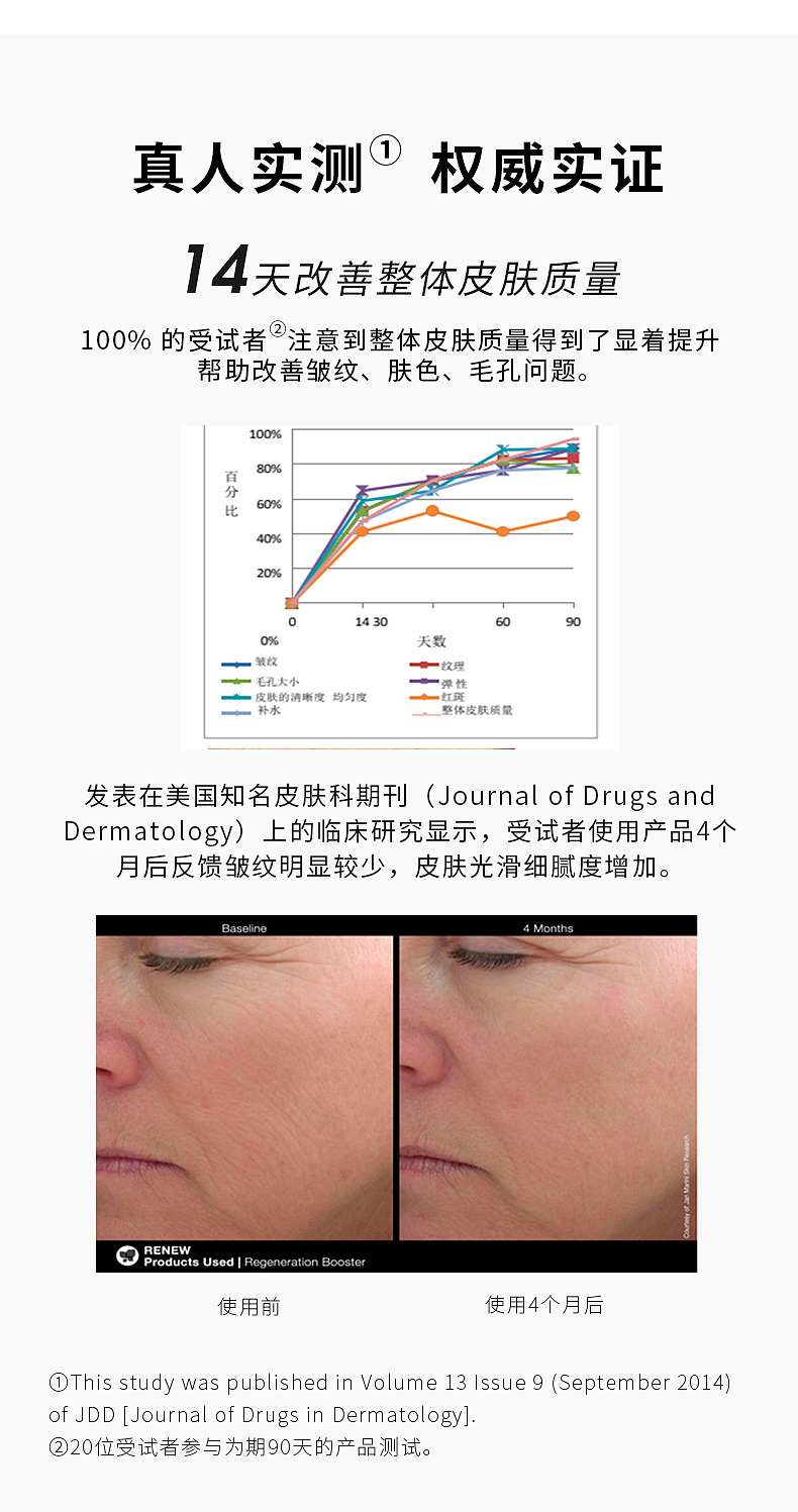 品牌故事品牌背书产品卖点详情页（图ZMzU5NDgwNDc2） - 电商 - 站酷设计师yuuhuang原创素材 - 站酷ZCOOL