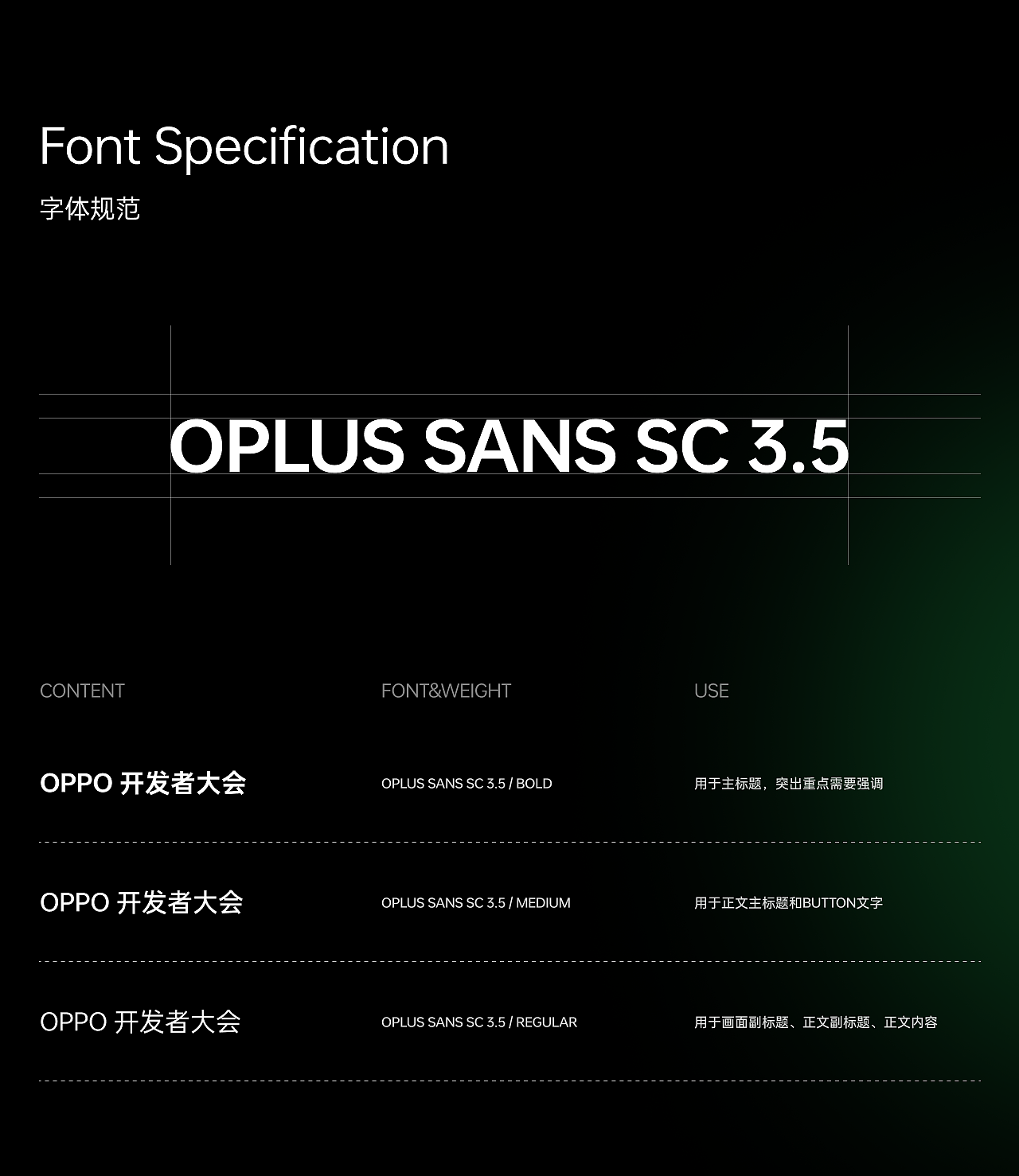 OPPO 2023开发者大会 Keynote（图ZMzY4NjU1NDUy） - PPT/Keynote - 站酷设计师犀牛互动工作室原创素材 - 站酷ZCOOL