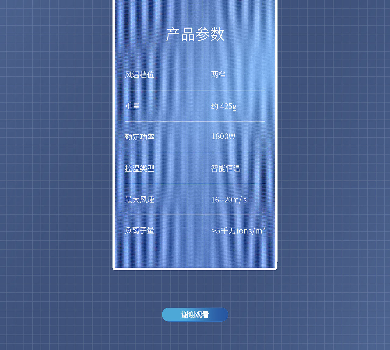 ps详情页（图ZMzYxOTU0NzE2） - 海报 - 站酷设计师驻马店西原创素材 - 站酷ZCOOL