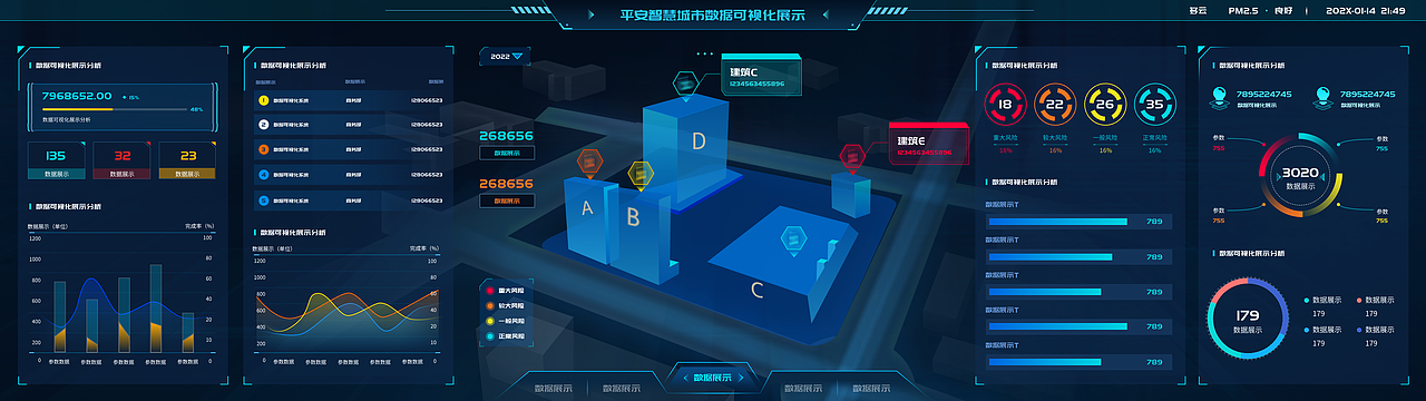 可視化（圖ZMzY4MTI0OTIw） - 其他UI - 站酷設(shè)計(jì)師濟(jì)南UI原創(chuàng)素材 - 站酷ZCOOL