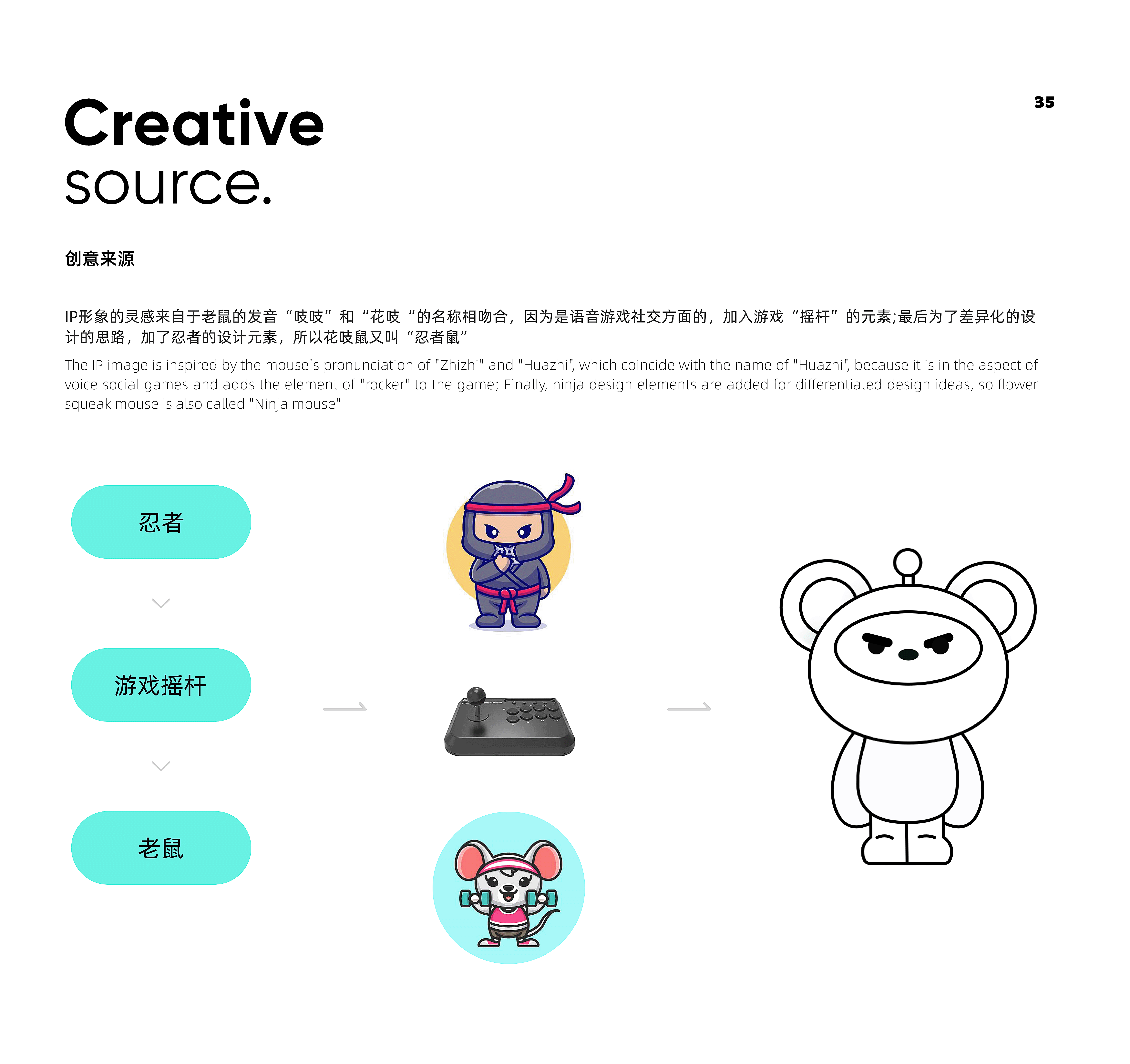 2022年个人作品集（图ZMjk5ODEwMDcy） - APP界面 - 站酷设计师章鱼铺里原创素材 - 站酷ZCOOL