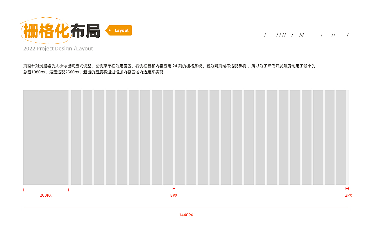 2022作品集（图ZMzUxMDkyMzU2） - 软件界面 - 站酷设计师多喝热水666原创素材 - 站酷ZCOOL