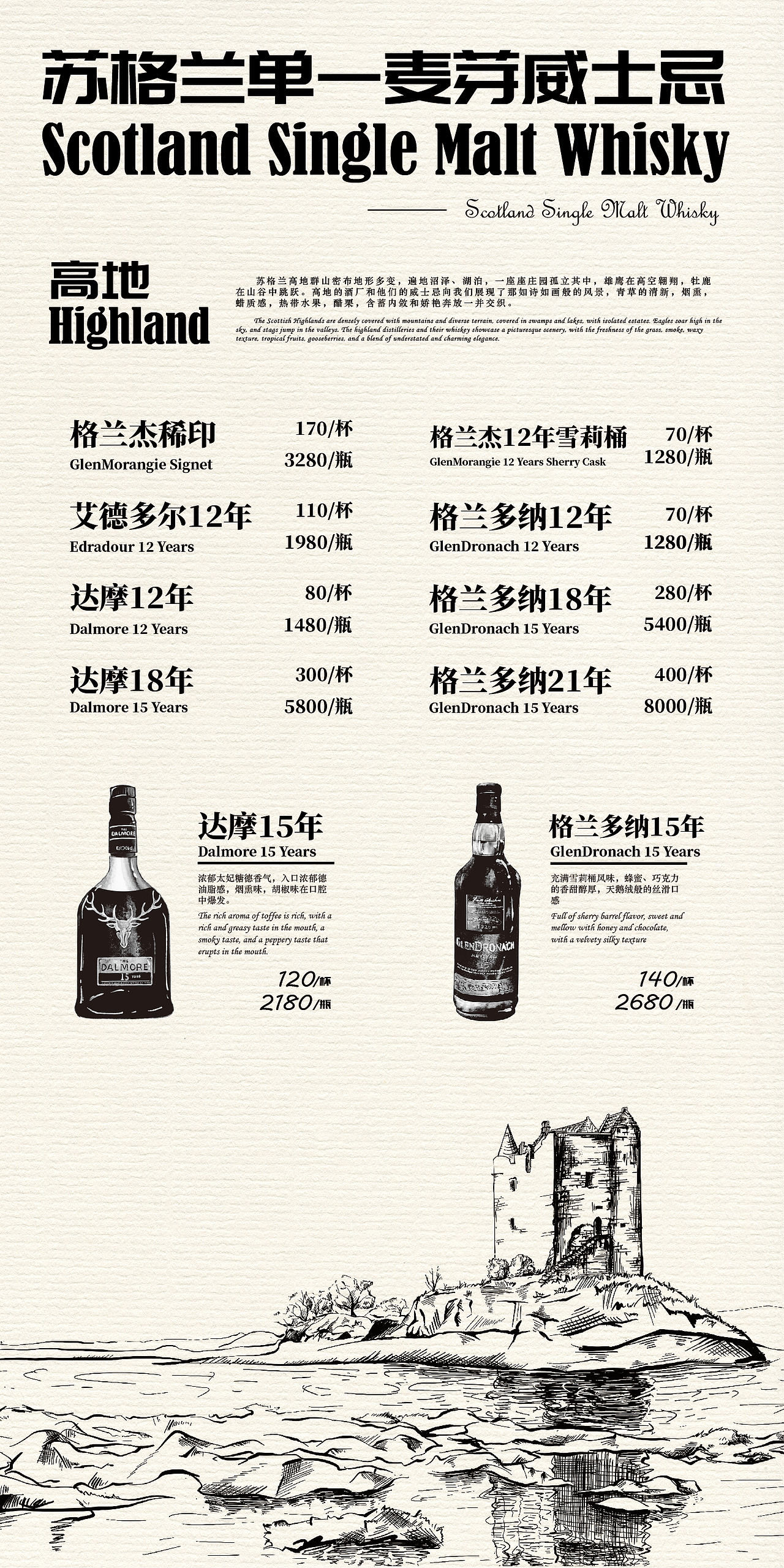 酒吧茶品/咖啡/酒水单插画/版式设计