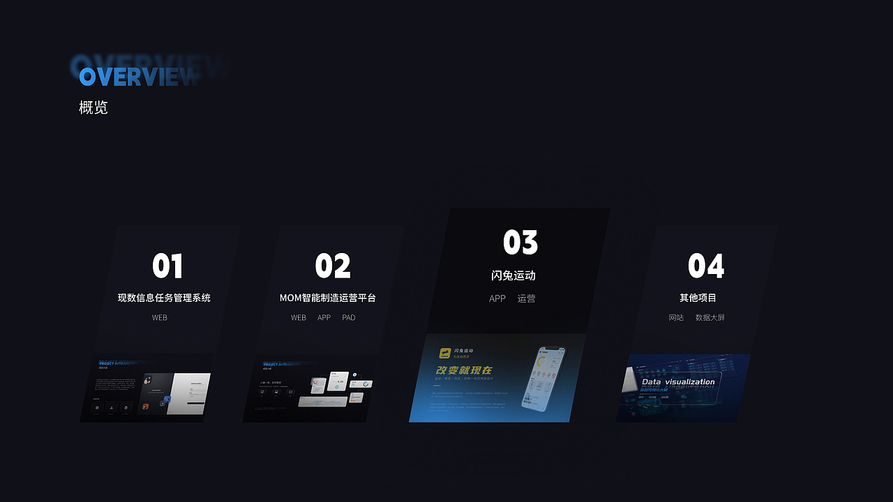 B端UI作品集、SAAS、PAD
