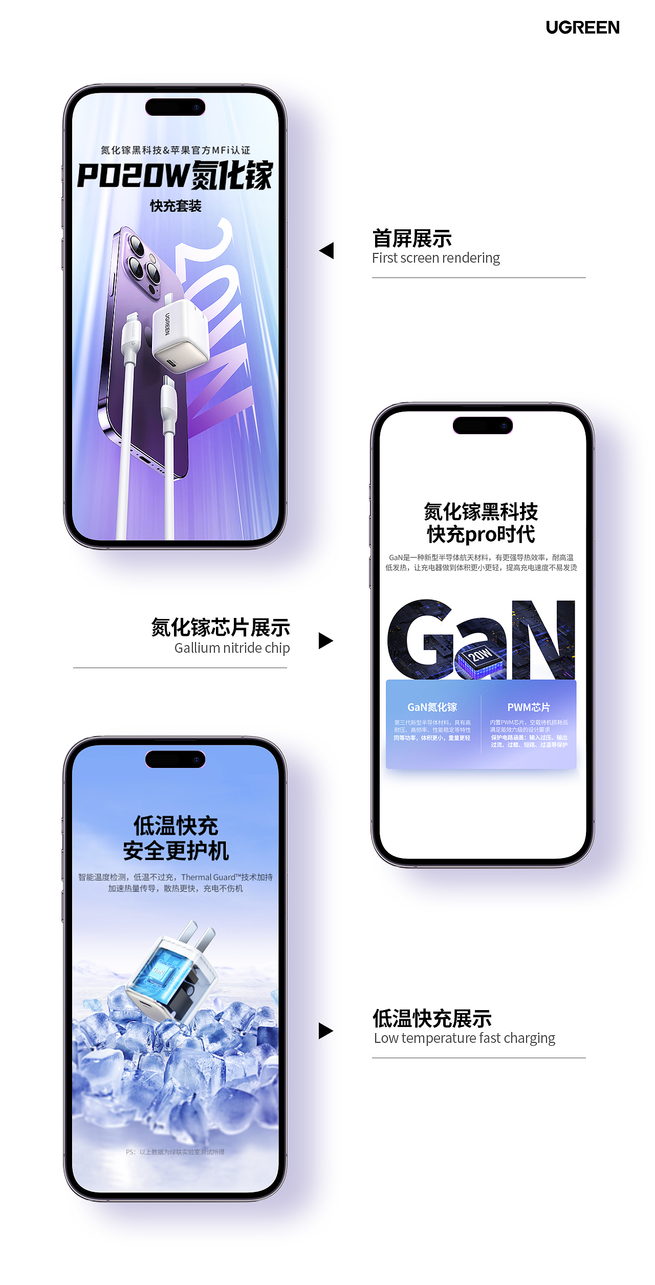 2022-绿联苹果14充电器套装详情