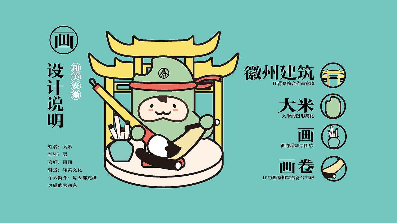 五粮液丨白酒包装 IP设计