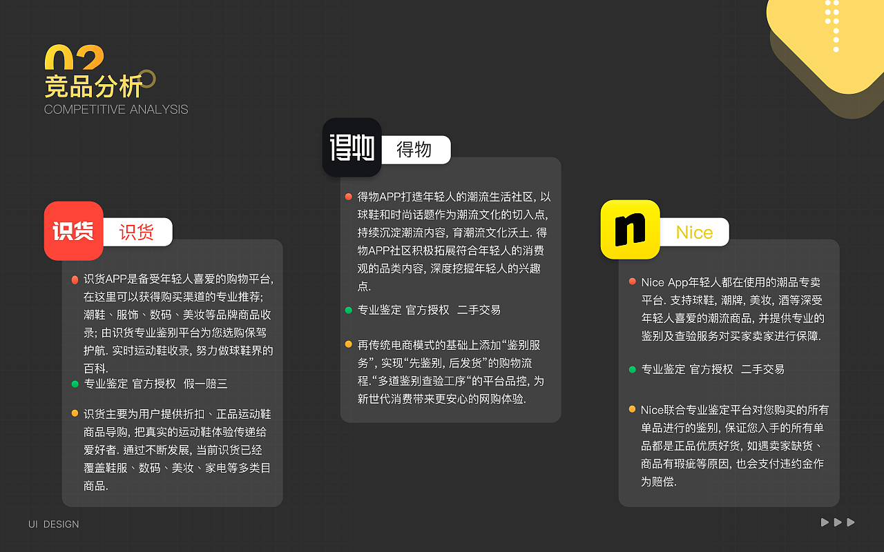 2024设计作品集（图ZMzY4NDY3MDM2） - APP界面 - 站酷设计师Jo_乔原创素材 - 站酷ZCOOL