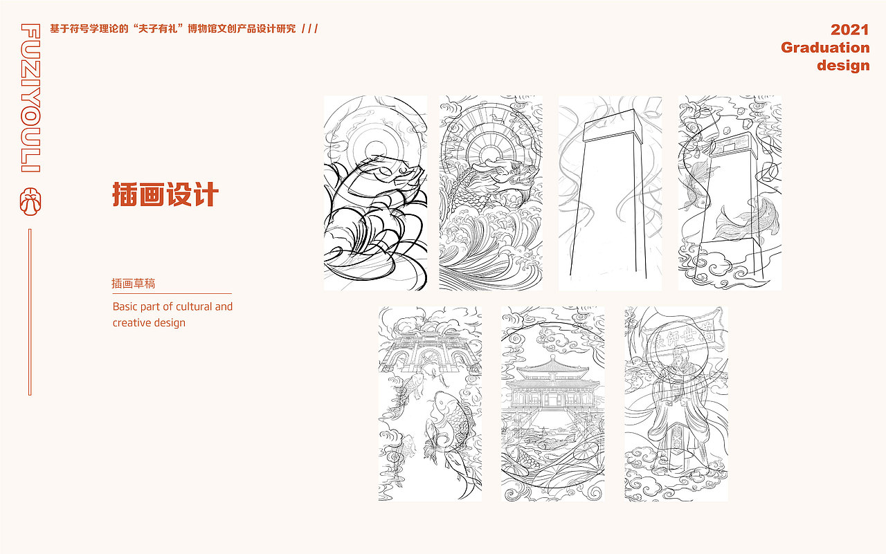 “夫子有礼”博物馆文创产品设计研究(图ZMzM4NDYyOTQ0) - 品牌 - 站酷设计师一个一仔原创素材 - 站酷ZCOOL