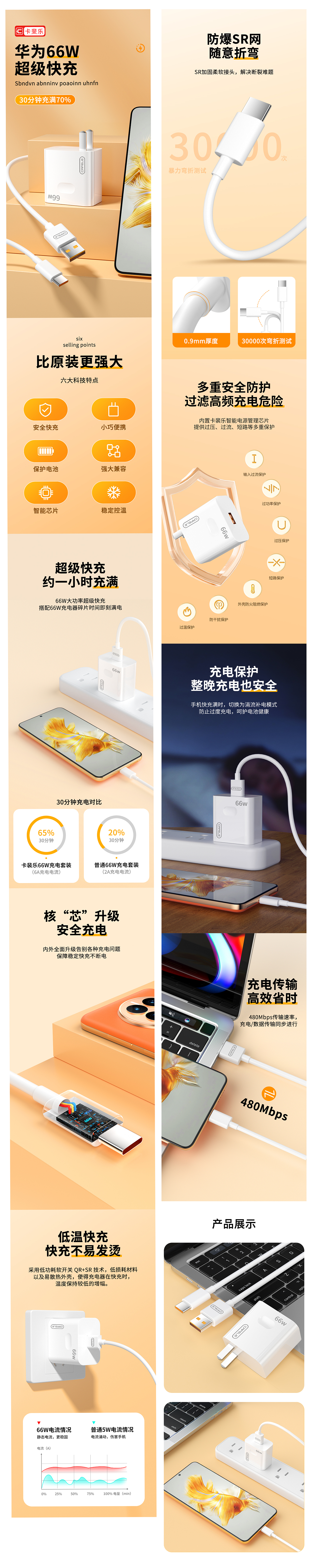 3c产品渲染-充电宝/数据线/充电器详情页（图ZMzUyODIzODUy） - 电商 - 站酷设计师小熊噜啦原创素材 - 站酷ZCOOL