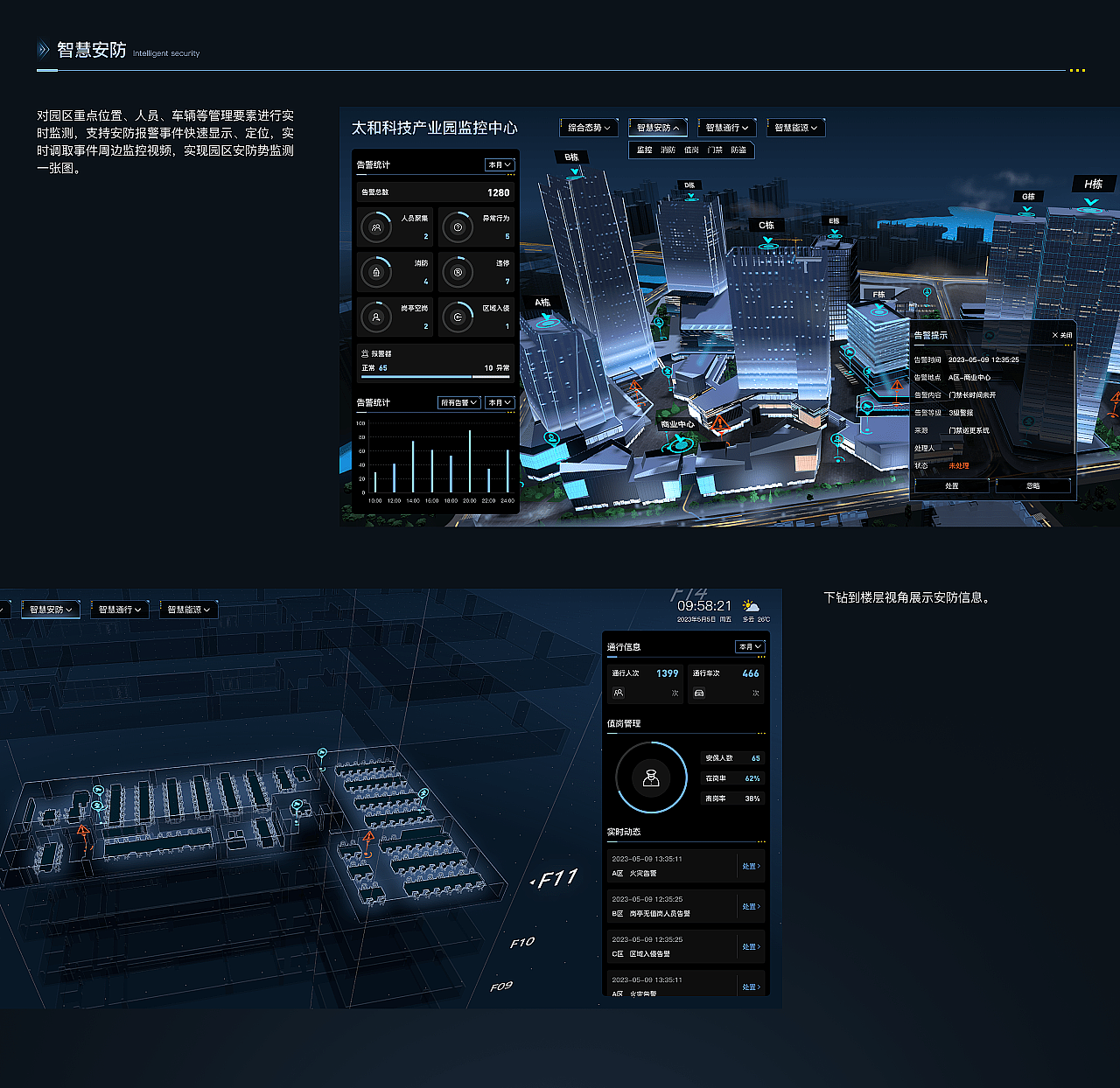 UI作品总结（图ZMzQ5MTkwNzIw） - 软件界面 - 站酷设计师吹面不寒扬柳风原创素材 - 站酷ZCOOL