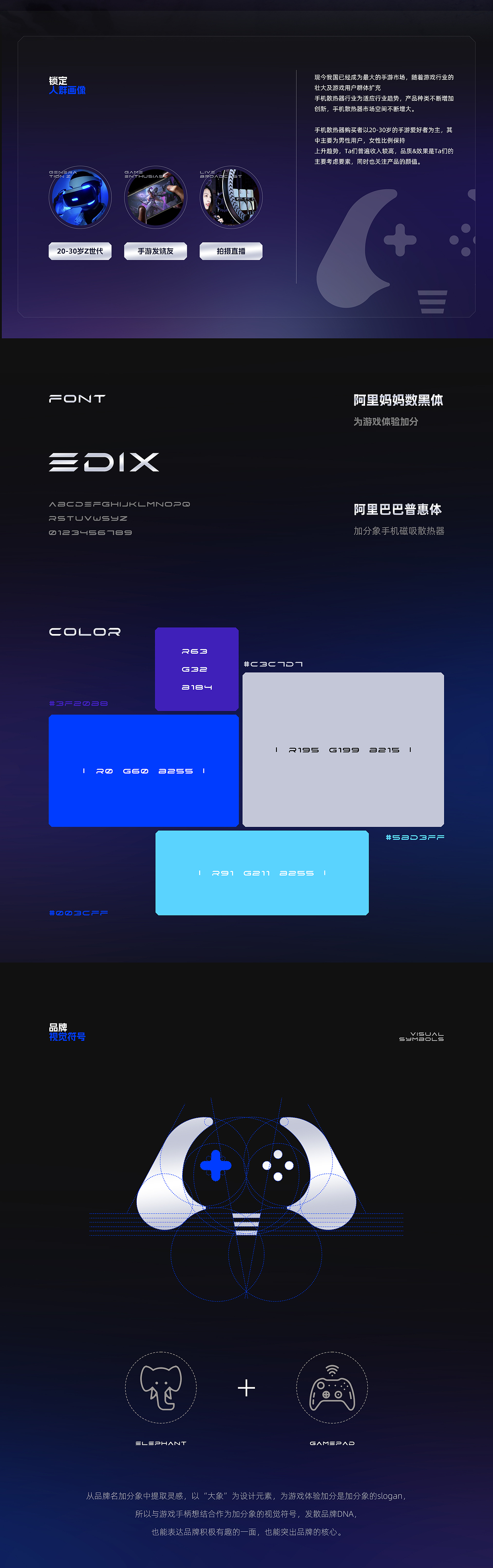 2023年3C | 详情页