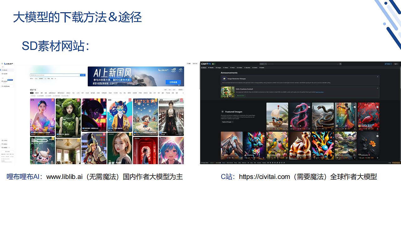 Stable diffusion公益课分享-服装行业方向（第一周）